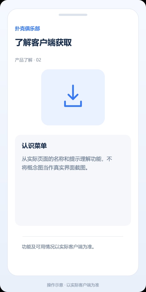扑克俱乐部 了解客户端获取操作示意